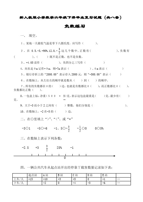 新人教版小学数学六年级下册毕业复习试题