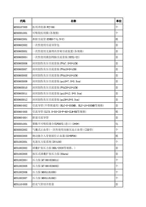 高值耗材模板
