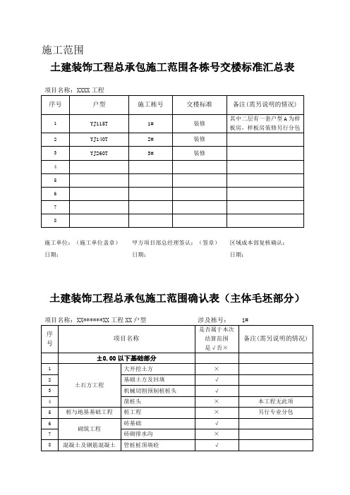 土建装饰工程总承包施工范围各栋号交楼标准汇总表