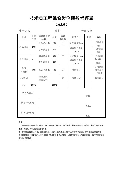技术员工程维修岗位绩效考评表