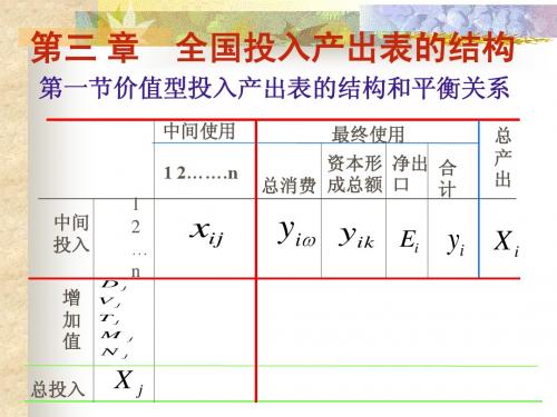 第二章 全国投入产出表