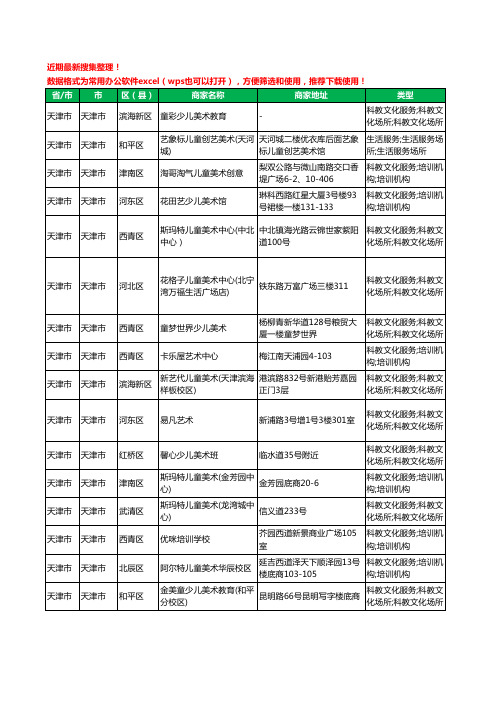 2020新版天津市天津市儿童美术工商企业公司商家名录名单黄页联系号码地址大全142家