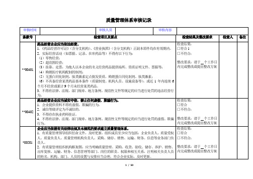 GSP药品经营行业管理体系内部审核检查记录(内审检查表)