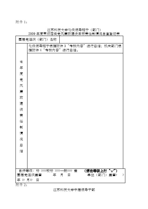 江苏科技大学党风廉政建设目标责任制情况自查