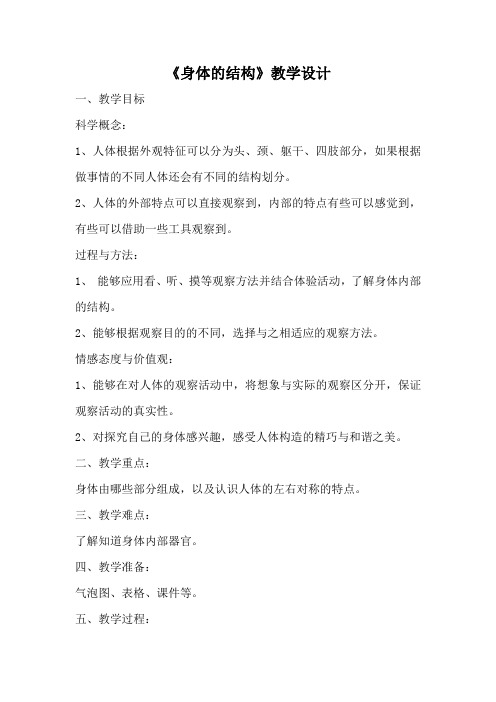 身体的结构