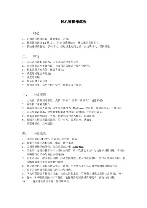 日机装操作流程