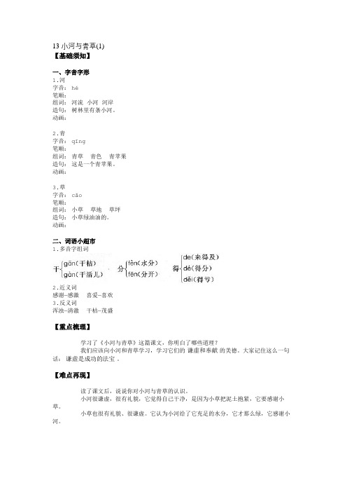 13 小河与青草(1)-要点梳理
