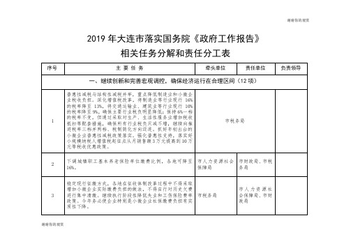 2019年大连市落实国务院《政府工作报告》相关任务分解和责任分工表.doc