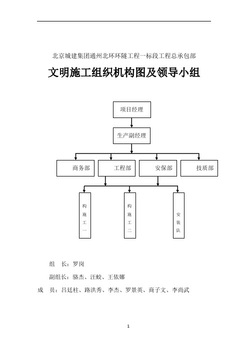 文明施工组织机构图