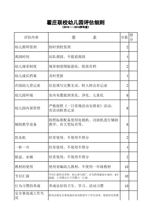 2015.9翟庄联校幼儿园评估细则