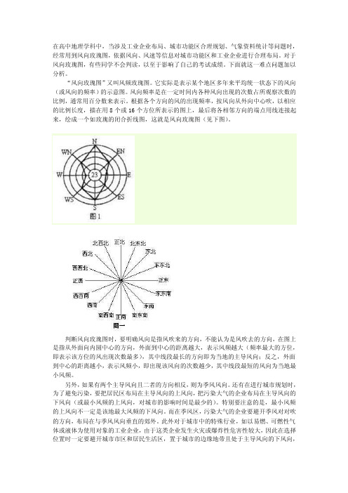 风向玫瑰图——精选推荐