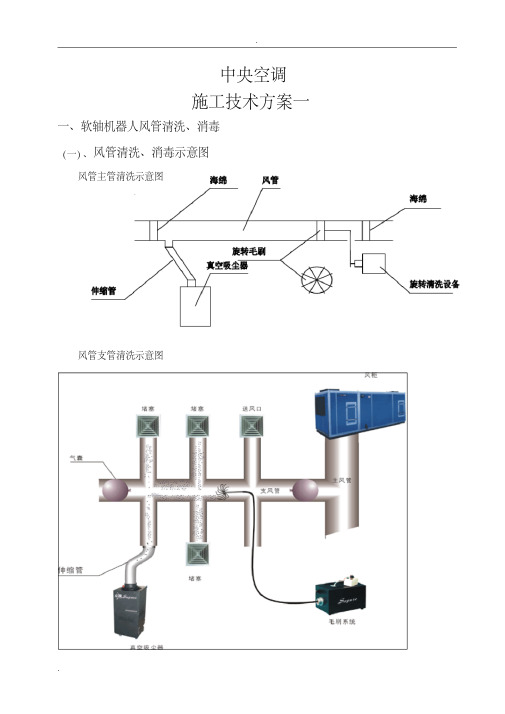 中央空调清洗技术方案