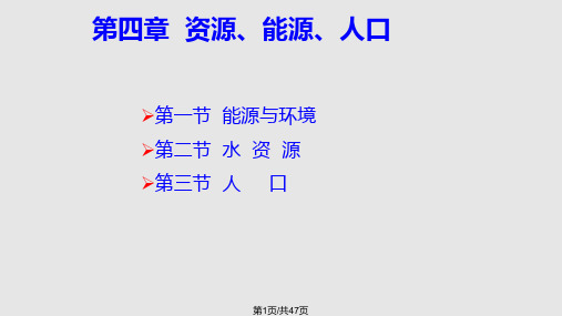 环境与可持续发展导论PPT课件