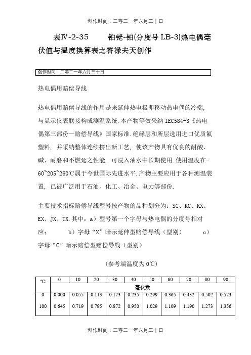 热电偶毫伏值与温度换算表