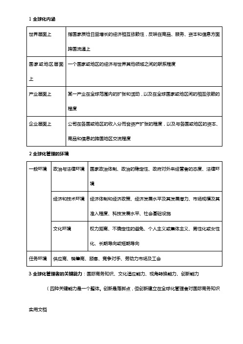 第三章全球化与管理