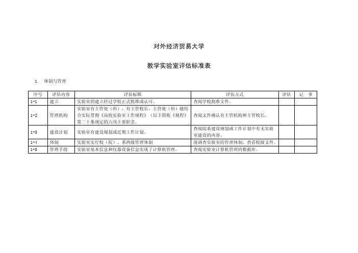 对外经济贸易大学教学实验室评估标准表