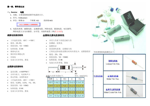 第一章 DIP的认识