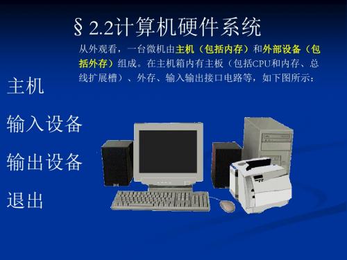 认识计算机硬件课件