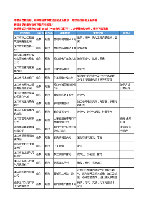 2020新版山东省烟台煤气工商企业公司名录名单黄页联系方式大全235家