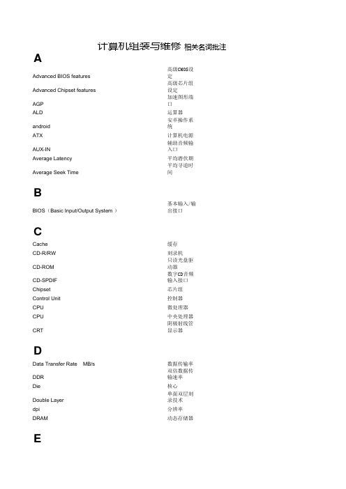 计算机组装与维修 相关英文术语解释