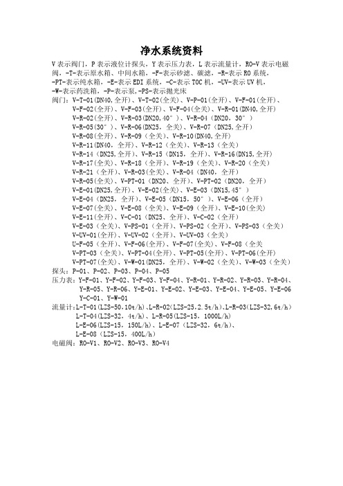 净水系统资料