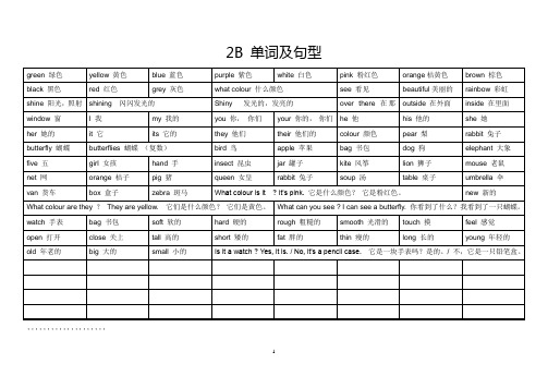 英语2B单词及句型