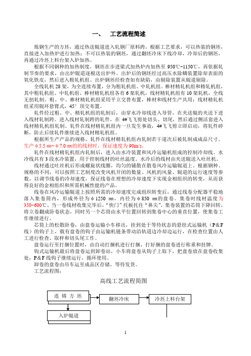 高线工艺流程