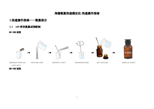 尚德氨氮快速测定仪快速操作指南