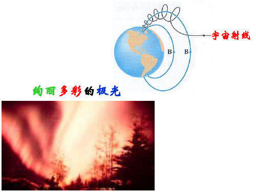 人教版高中物理选修3-1课件3.5磁场对运动电荷的作用力 (共51张PPT)
