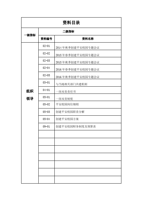 学校创建“龙华新区平安校园”档案目录(蒋明辉)