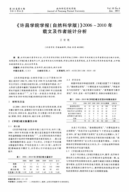 《许昌学院学报(自然科学版)》2006～2010年载文及作者统计分析