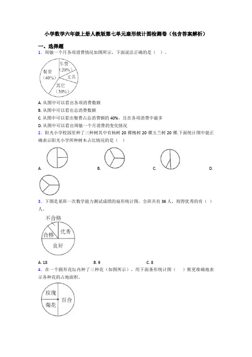 小学数学六年级上册人教版第七单元扇形统计图检测卷(包含答案解析)