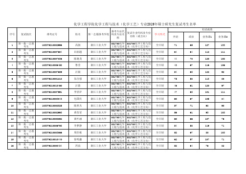 浙江工业大学化工学院2019年复试考试名单公布化学工程与技术(化学工艺)