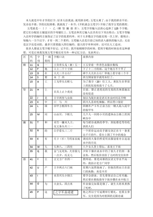 五笔字根和拆分原则