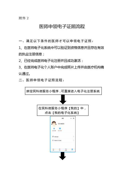 医师电子证照申领流程