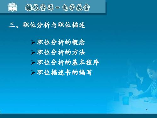 职务分析与职务描述PPT课件