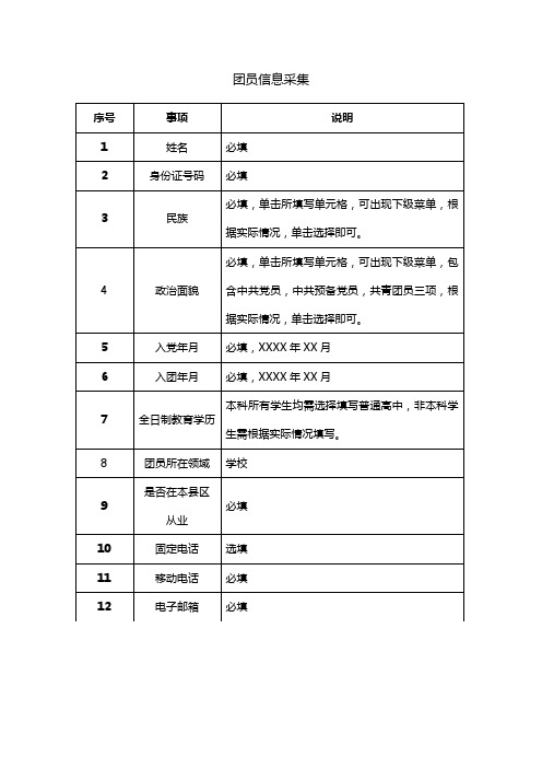 团员信息采集