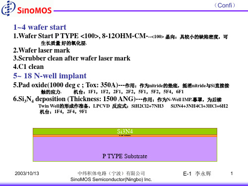 0.8um 5V CMOS process flow
