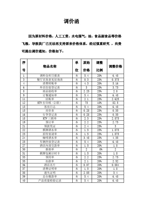 调价函