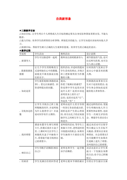 七年级政治上册 第五课 第3框 自我新形象教案 新人教版