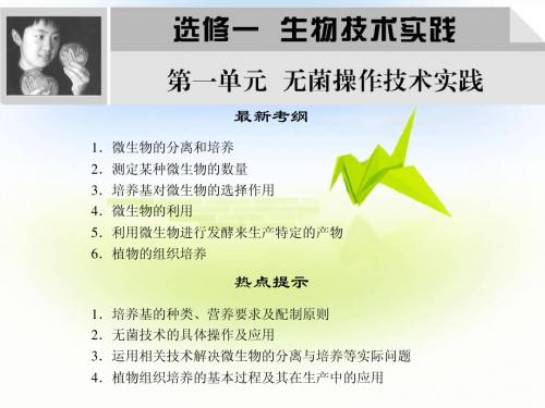 2012高考总复习生物专项突破系列选修1-1