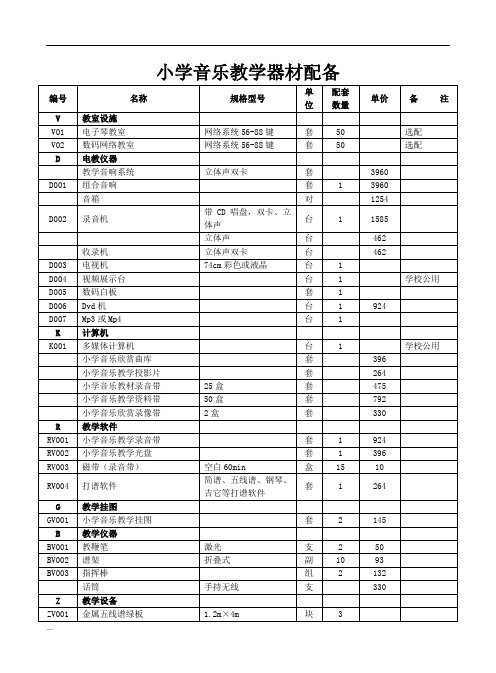 小学音乐教学器材配备【新版】