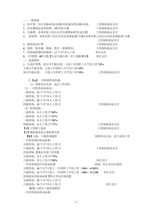 大连工伤赔偿标准总结表