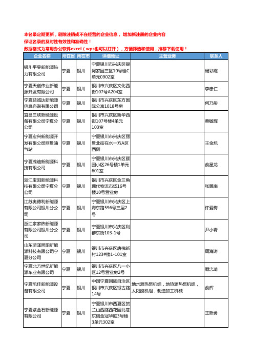 2020新版宁夏省银川新能源工商企业公司名录名单黄页联系方式大全33家