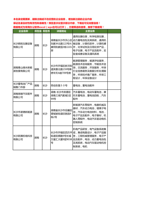 新版湖南省长沙蓄电池配件工商企业公司商家名录名单联系方式大全37家