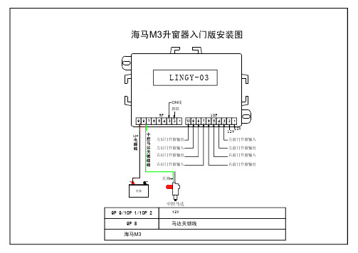 迅雷科技一键遥控自动关窗器升窗器安装实例说明书   海马M3升窗器