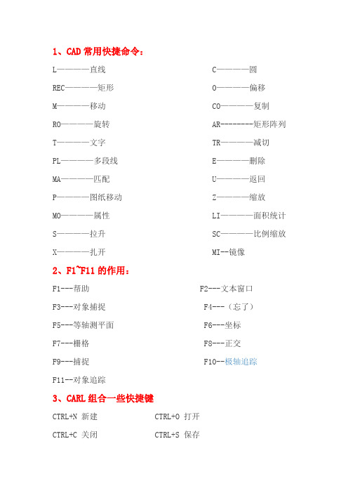 autoCAD快捷键大全