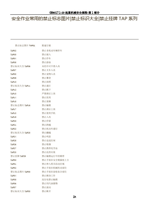 安全作业常用的禁止标志图片