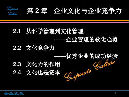 企业文化 第2章 企业文化与企业竞争力