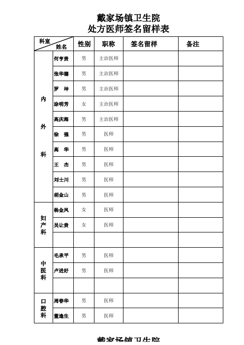 处方医师签名